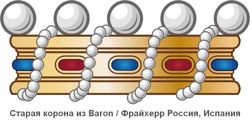 Российская баронская корона