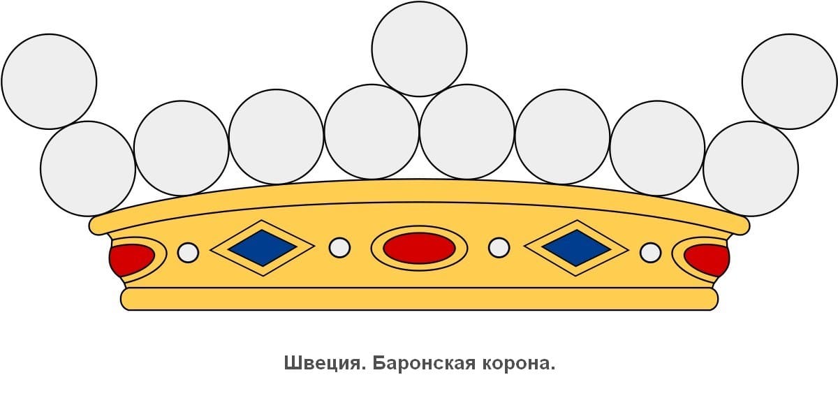 Баронская корона. Швеция